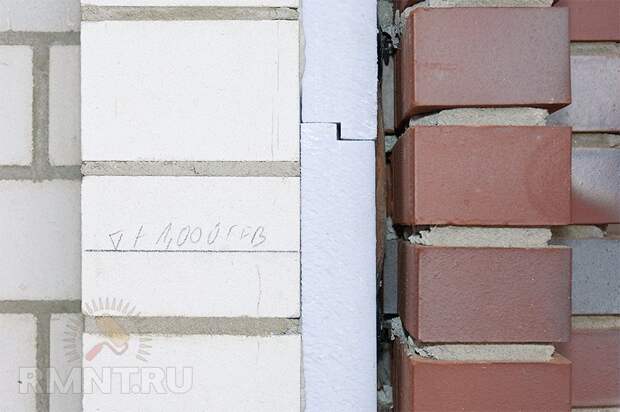 Как утеплить фасад при помощи штукатурки