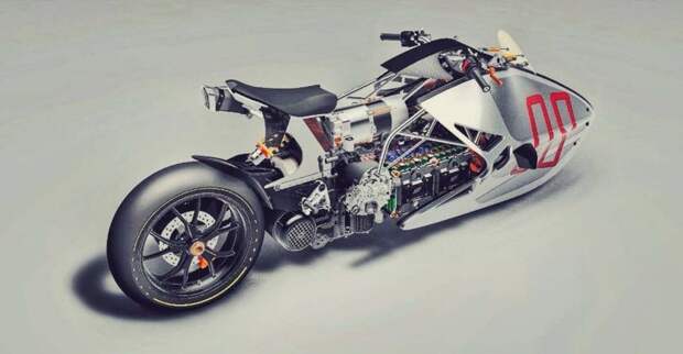 Футуристический концепт мотоцикла Fulcrum Sprint автодизайн, аэродинамика, байк, концепт, мото, мотодизайн, мотоцикл, футуризм