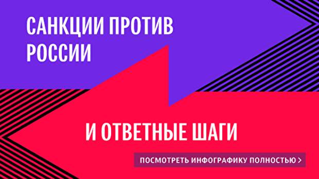 Введение санкций против России и ответные шаги