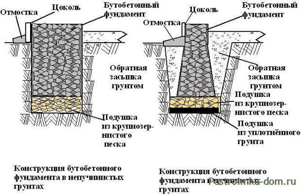 Похожее изображение
