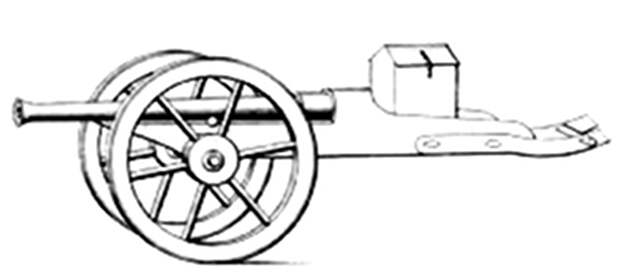 Полевое орудие калибром 1,9 дюйма, сделанное в конце XV века в немецких землях (Фрастенц). Ствол литой. По рисунку в рукописи, так что лафет и система наводки показаны схематично. Есть «кранец первых выстрелов». Примерно такими были и французские полевые орудия Карла VIII. Etudes, T. 1, pl. 5 - Французское доминирование | Военно-исторический портал Warspot.ru