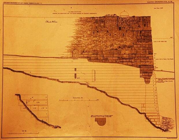 Источник https://lah.ru/exped/ierusalim-tunnel-zapadnoj-steny/ 