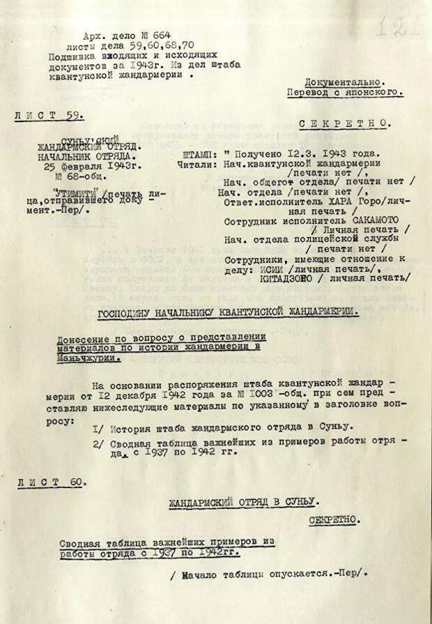 ФСБ рассекретила документы о подготовке Японии к войне против Советского Союза