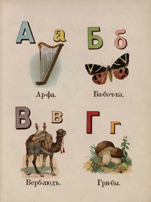 Русская азбука. 1910