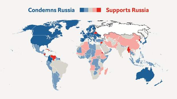 Россия против США — кто побеждает?