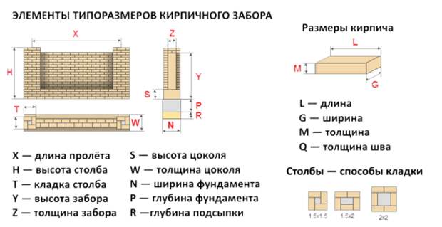 Источник изображения: Яндекс.Картинки