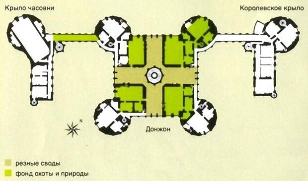 Замок Шамбор. Долина Луары. Франция. Часть 2.