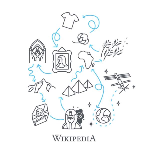 «Википедии» исполнилось 20 лет