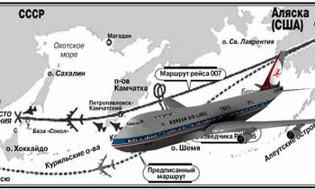 Маршрут пролета самолета «КАЛ-007» 1 сентября 1983 года
