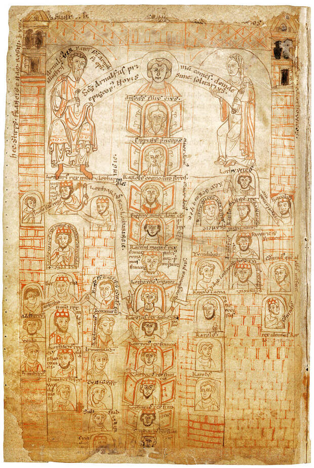 Родословное древо Каролингов. Миниатюра из рукописи XII века.