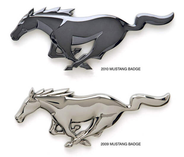 История логотипов Форд Мустанг (Ford Mustang logos)