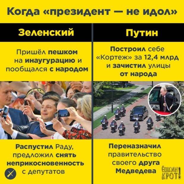 такое вот