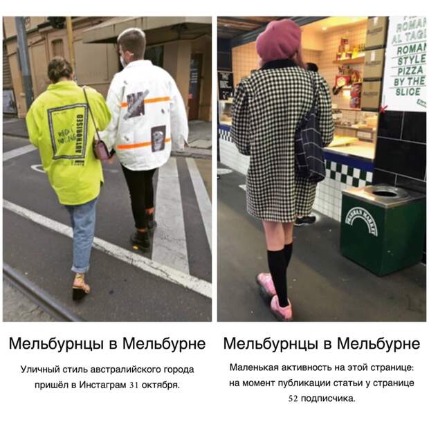 Стритстайл больших городов: Париж, Милан, Лондон и другие.
