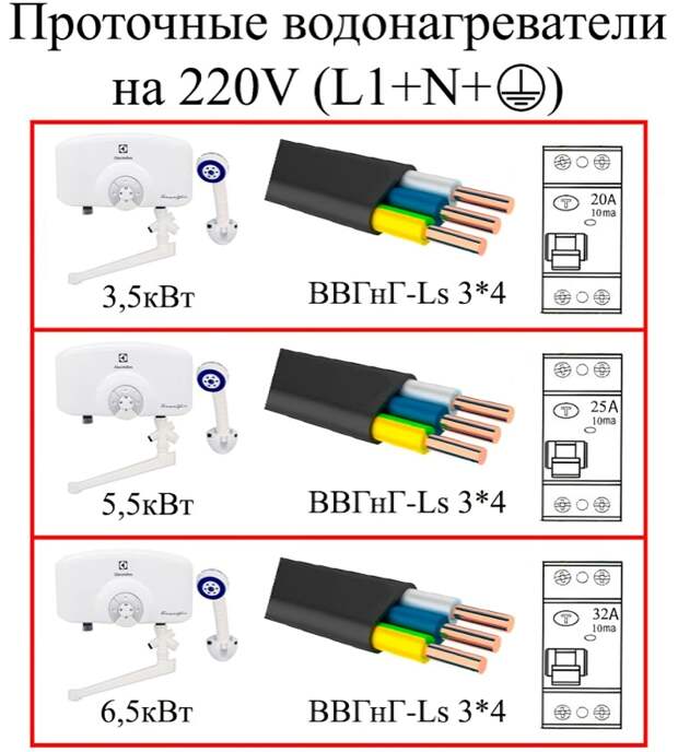 Введите описание картинки