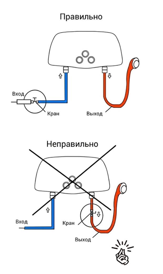 Введите описание картинки