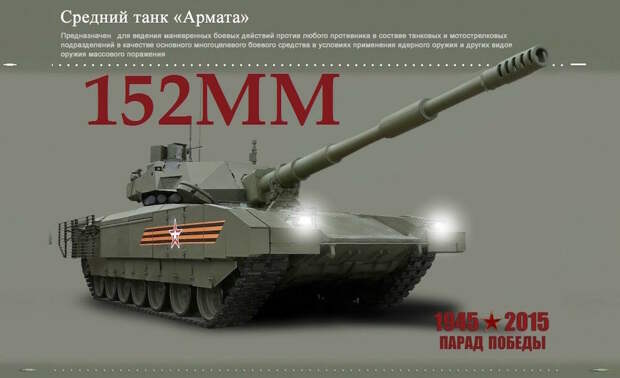 Лучшая в мире пушка танка Т-14 “Армата”: в чём заключается её превосходство