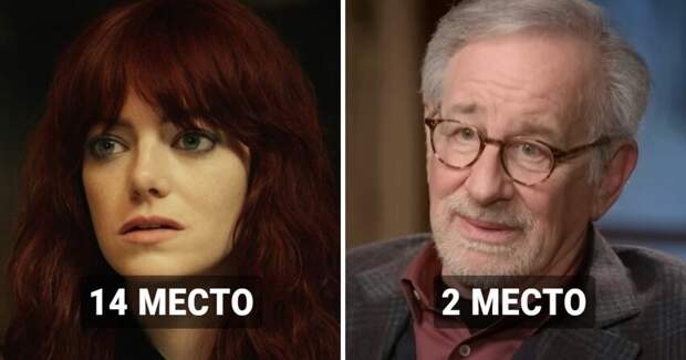 Специалисты опубликовали топ актёров, режиссёров и продюсеров, которые приносят студиям больше всего прибыли