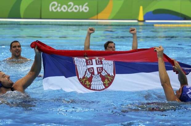 Водное поло мужчины финал сербия хорватия