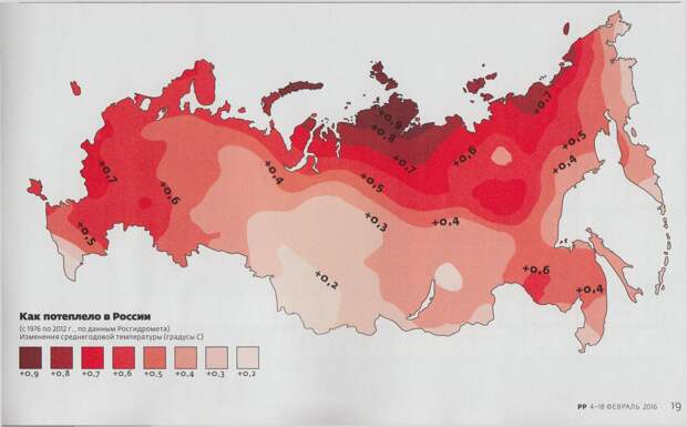 потепление в России