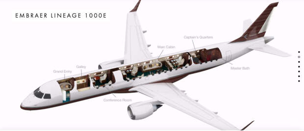 skyacht one