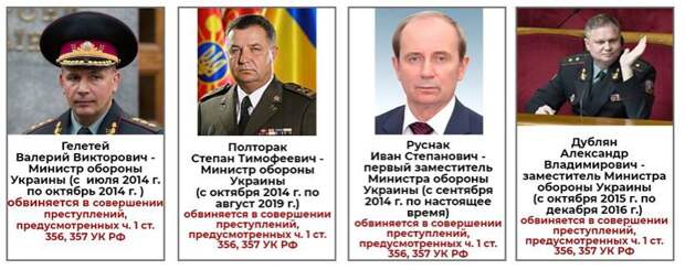 Высокопоставленным украинским военным заочно предъявлены обвинения в геноциде русскоязычного населения на Донбассе