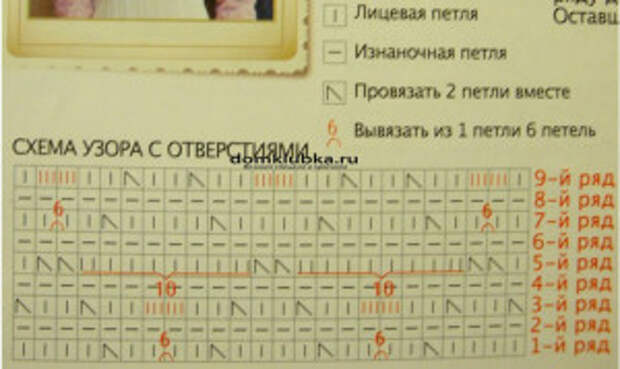 Вязание крючком из ангоры