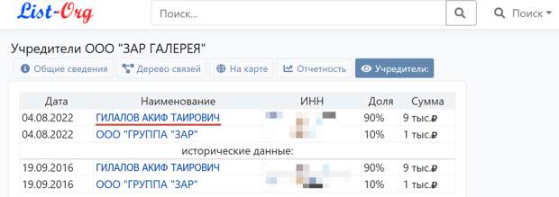 Скриншот страницы сайта list-org.com