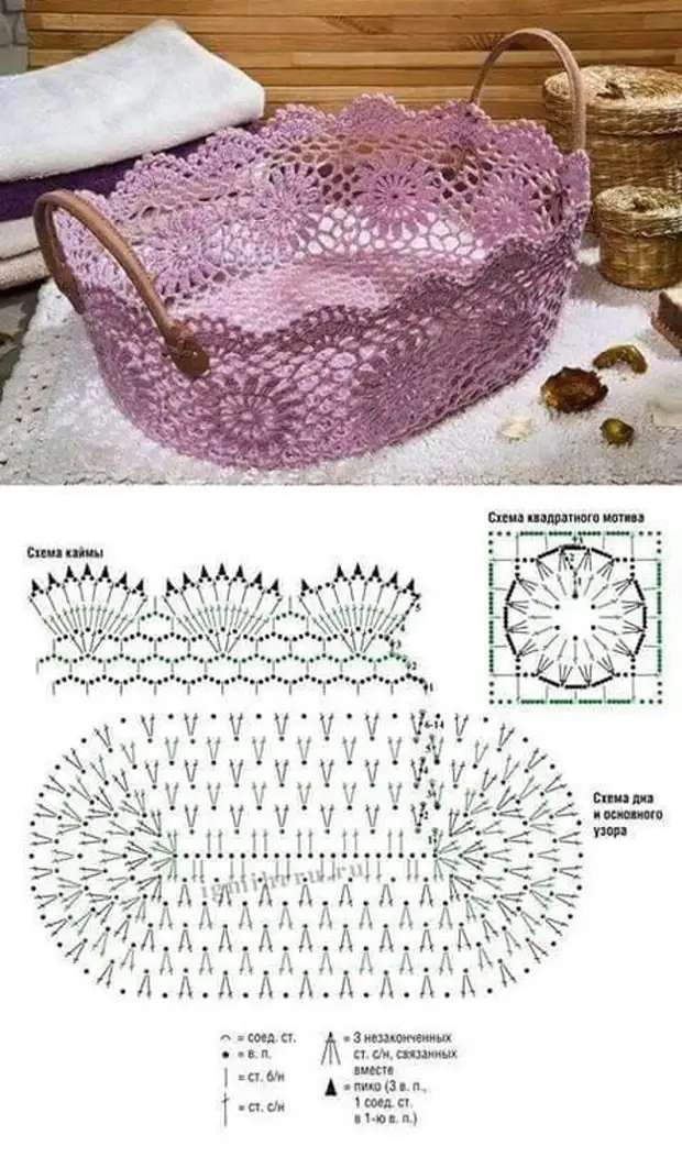 Связать крючком конфетницу схемы описание