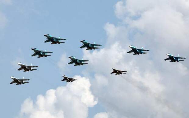 Министерство обороны Болгарии пояснило свои претензии к авиации России