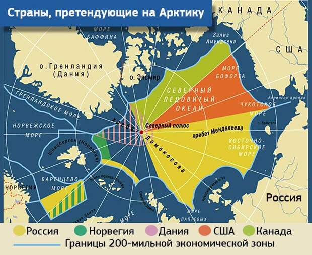 Пентагон нацелился на завоевание господства в Арктике