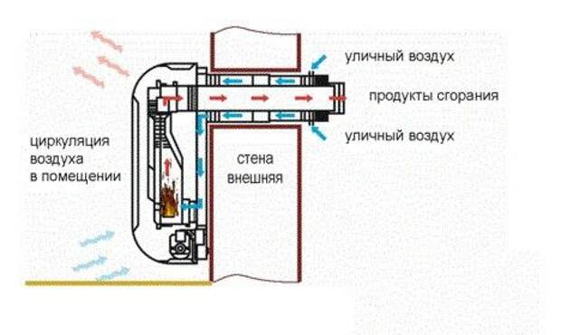 Маленький домик на дачный участок