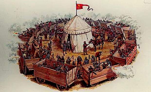 Общий вид на оборонительные укрепления вагенбурга. /Фото. Pikabu.ru Общий вид на оборонительные укрепления вагенбурга. /Фото. Pikabu.ru