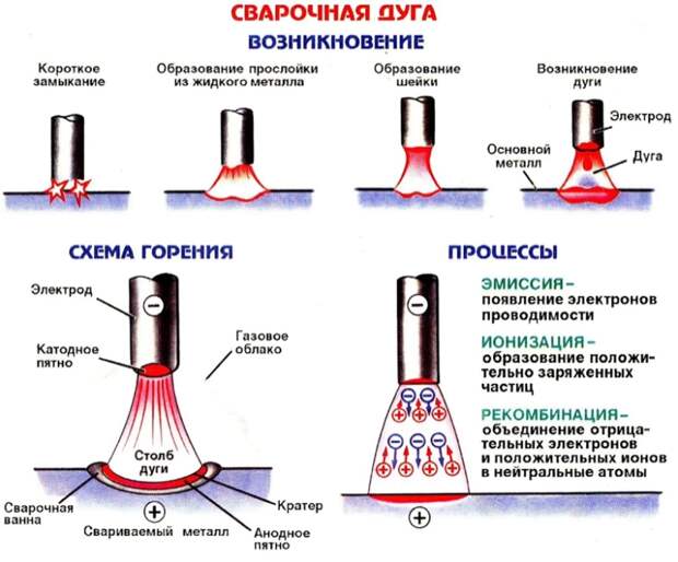 Введите описание картинки