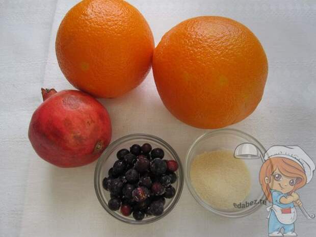 продукты для десерта
