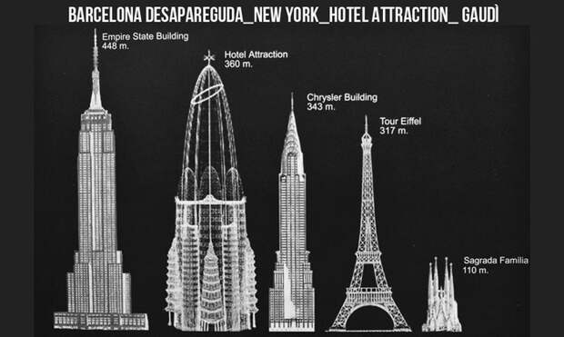 На момент создания проекта отель мог стать одним из самых высоких зданий на планете. /Фото: architime.ru