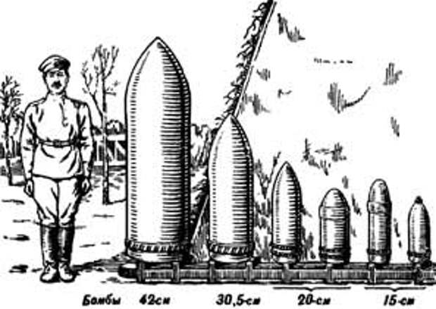 Такого размера были снаряды, которые падали на крепость