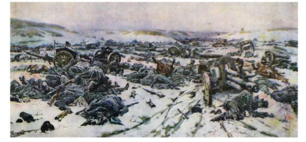 Корсунь-Шевченковская операция СССР, война, история, факты