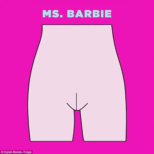 Мисс Барби депиляция, женщины, интим, тело, факты