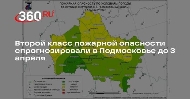 Второй класс пожарной опасности спрогнозировали в Подмосковье до 3 апреля