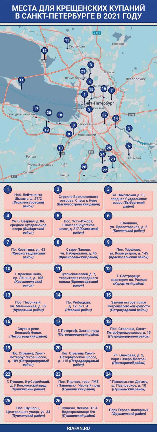 Адреса купелей в Петербурге и Ленобласти в 2021 году