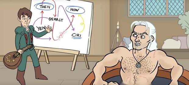 Сюжет первого сезона "Ведьмака" за 20 секунд