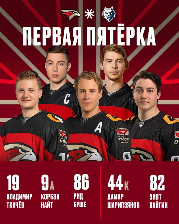 Расписание хк авангард 2024 2025. Игроки Авангарда. Хоккей Авангард игроки. Игроки Авангарда фото. Авангард Омск состав.