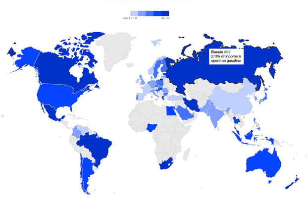 Gasoline Income