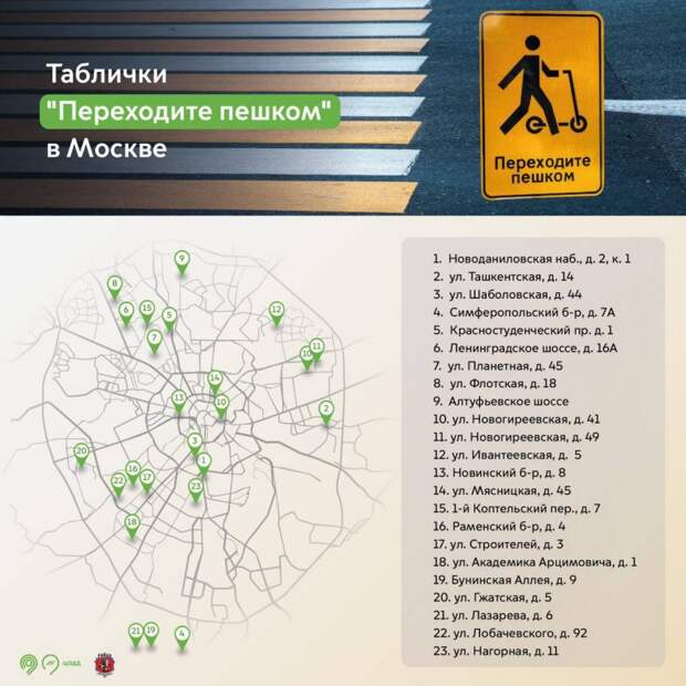 На Ленинградке установили табличку «Переходите пешком»