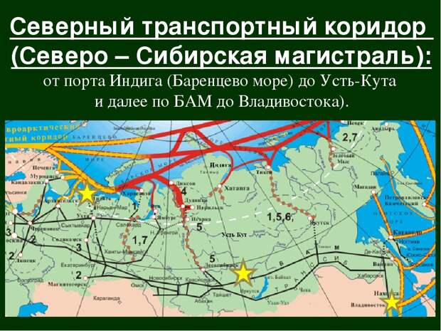 Картинка из открытых источников. Третья предполагаемая дорога восток-запад обозначена белым пунктиром. Её точно строить не будут, она для транспортировки грузов нужна только если осваивать Сибирь в интересах страны, но для вывоза ресурсов не нужна.