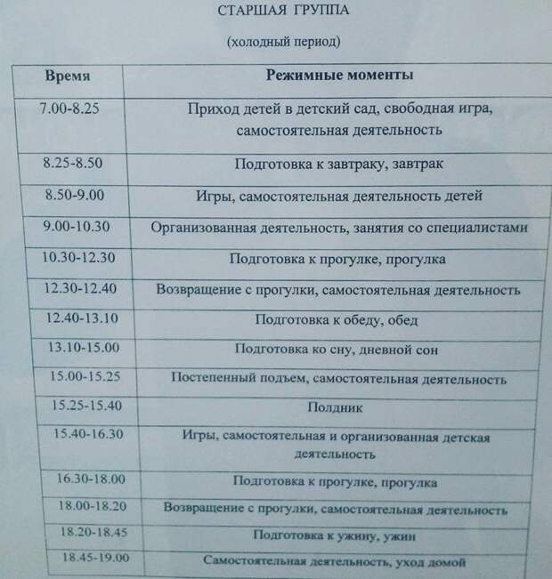 Сегодня детский сад - это настоящая проверка на стойкость для детей и их родителей