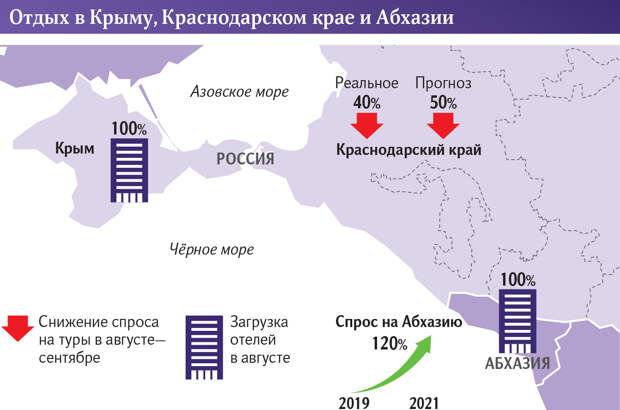 Карта крыма и абхазии