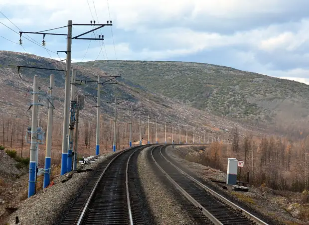 Перевал Мурурин. Это случилось на БАМе