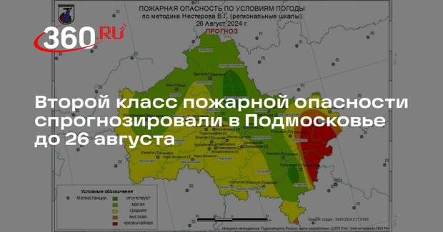 Второй класс пожарной опасности спрогнозировали в Подмосковье до 26 августа