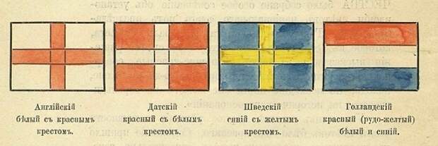 Флаги европейских морских держав. <br>